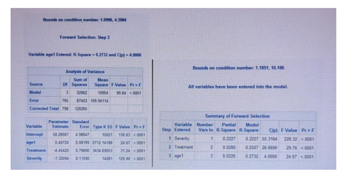 selection procedure from step 1 to the final step (2 pts) 3.