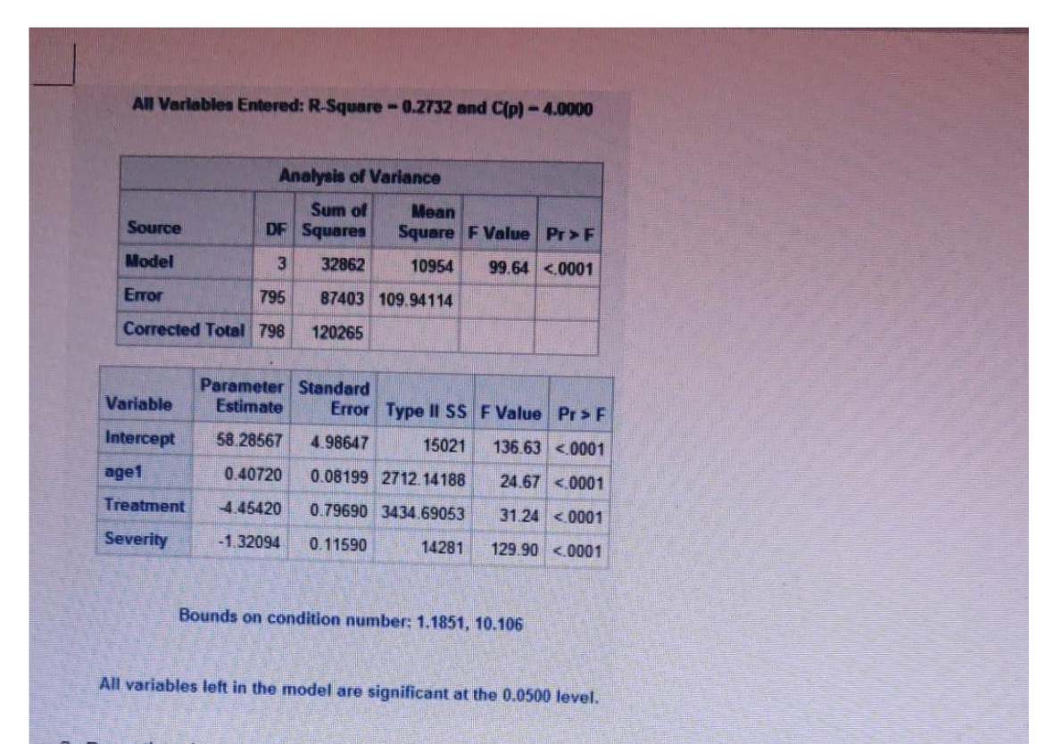 What is the R squared and CP value for the final model?