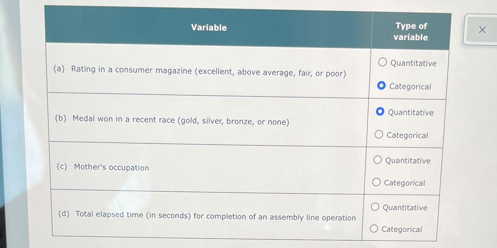  Variable Type Of variable 0 Quantitative (a) Rating in a consumer