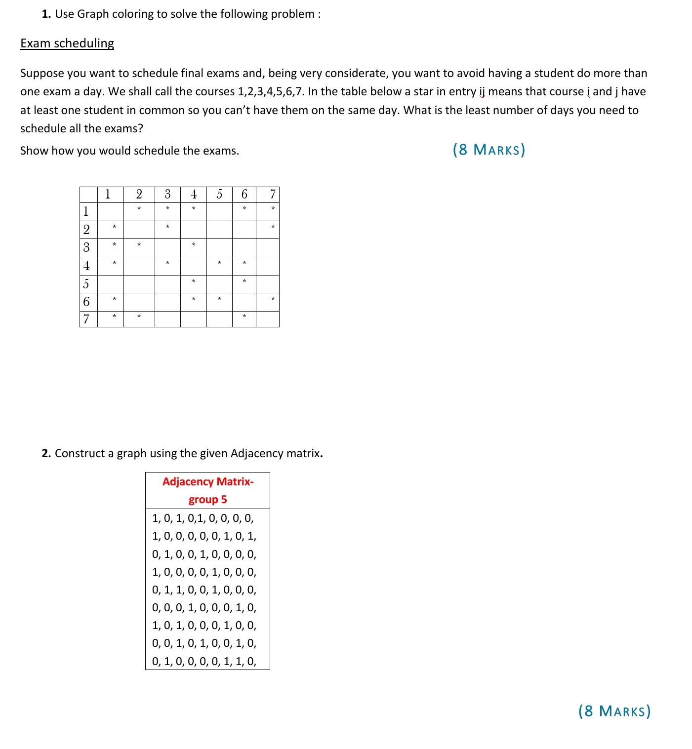 the following problem: Exanwscheduhng Suppose you want to schedule final exams and,