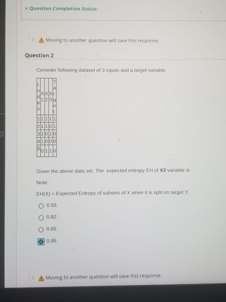 Question 1 Consider following dataset of 3 inputs and a target variable.