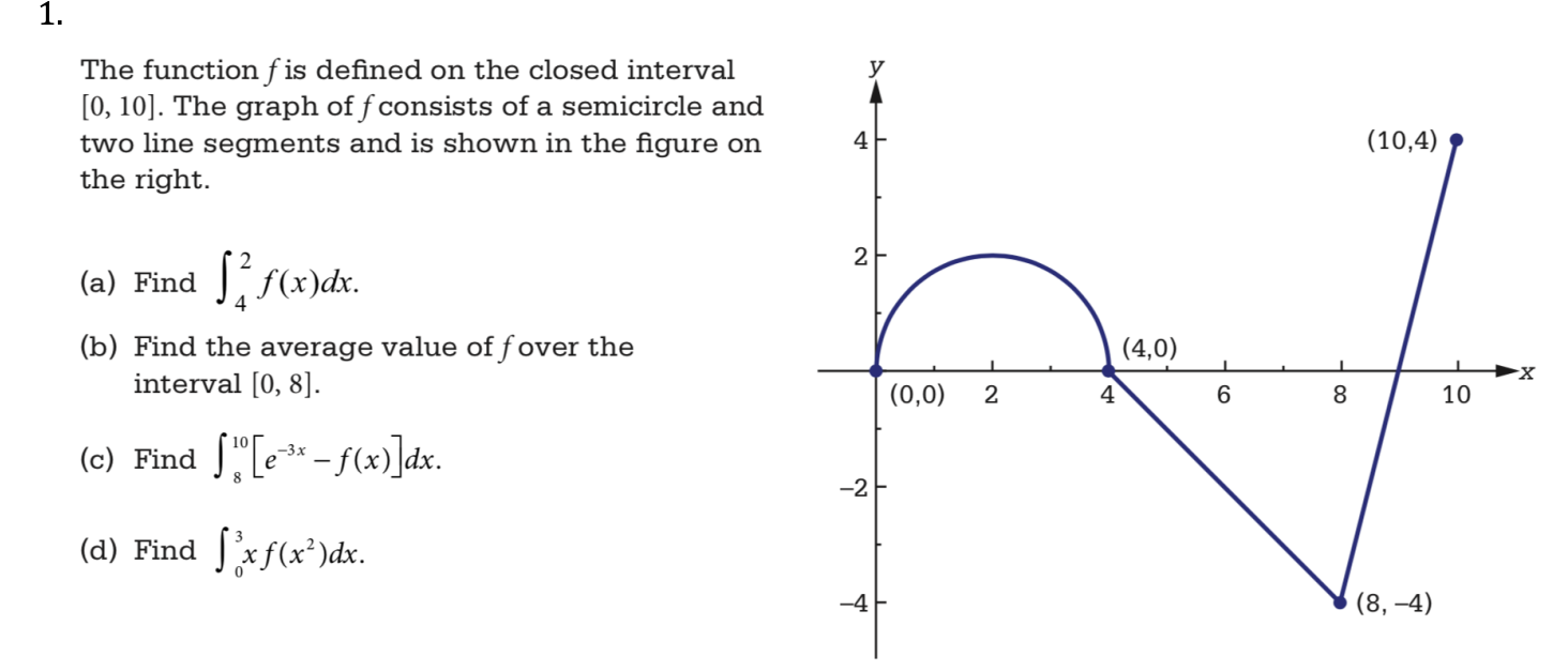  AP CALUCLUS 1. The function f is defined on the closed