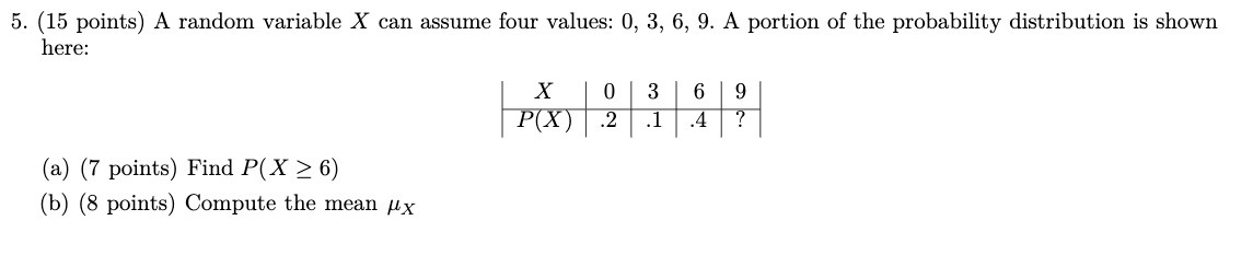  5. (15 points) A random variable X can assume four values: