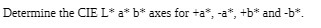 Determine the CIE L* a* b* axes for +a*, -a* , and