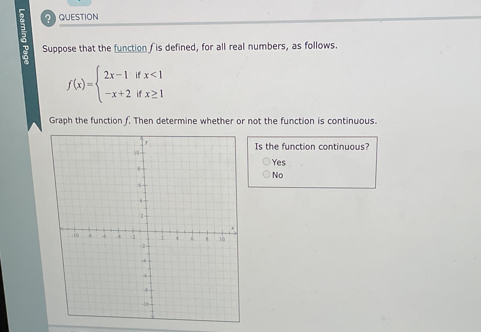  ? QUESTION Learning Page Suppose that the function f is defined,