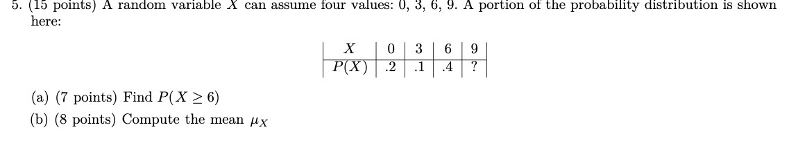 U, 3, , 9. A portion of the probability distribution is shown
