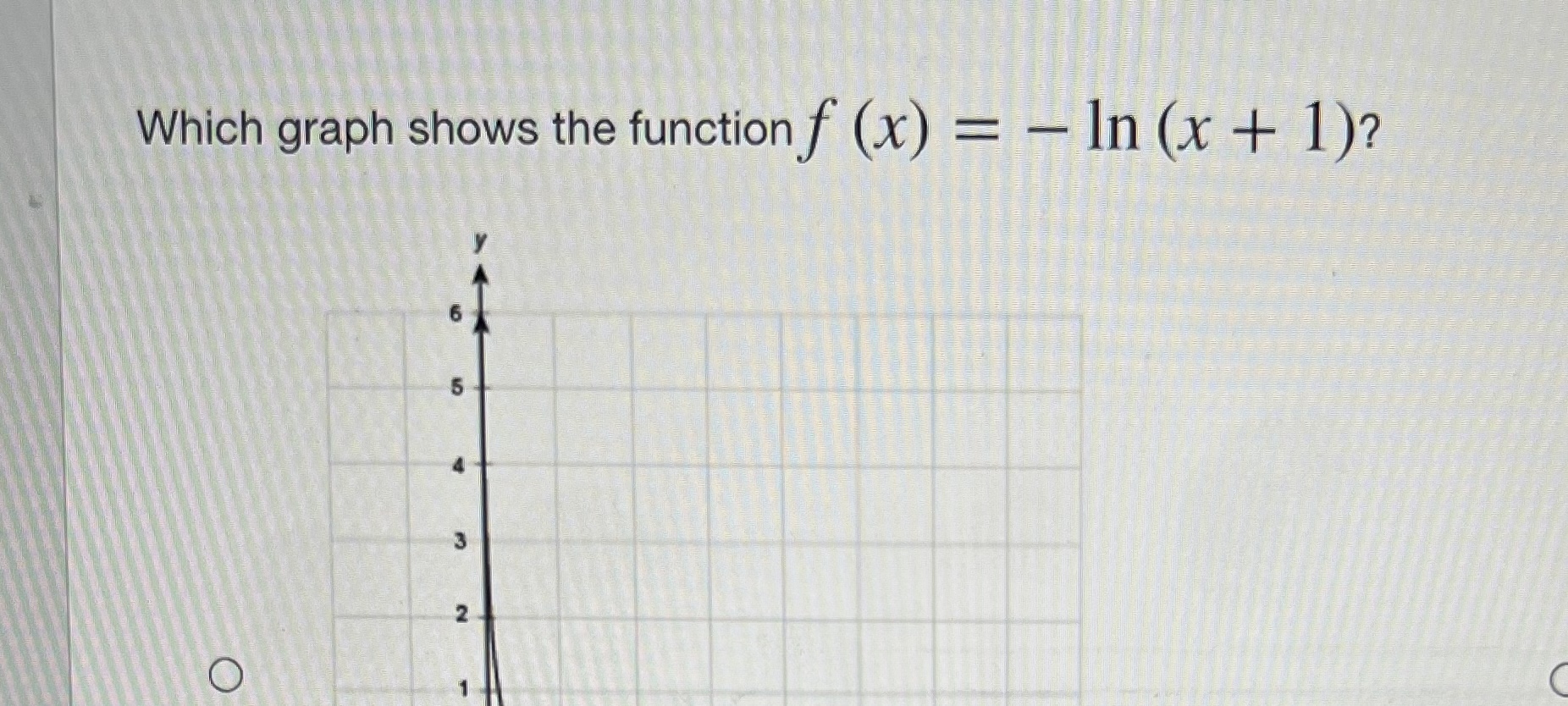 Which graph shows the function/ (X) o In (x + 1)?