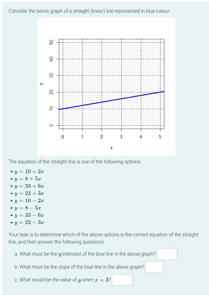 = df) Residuals: Min 10 Median 30 Max 15.4448 4.1266 0.1068 4.4483