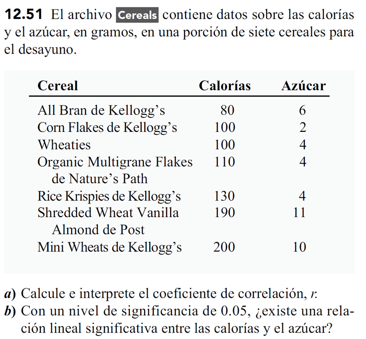 gramos, en una porcin de siete cereales para el desayuno. Cereal All