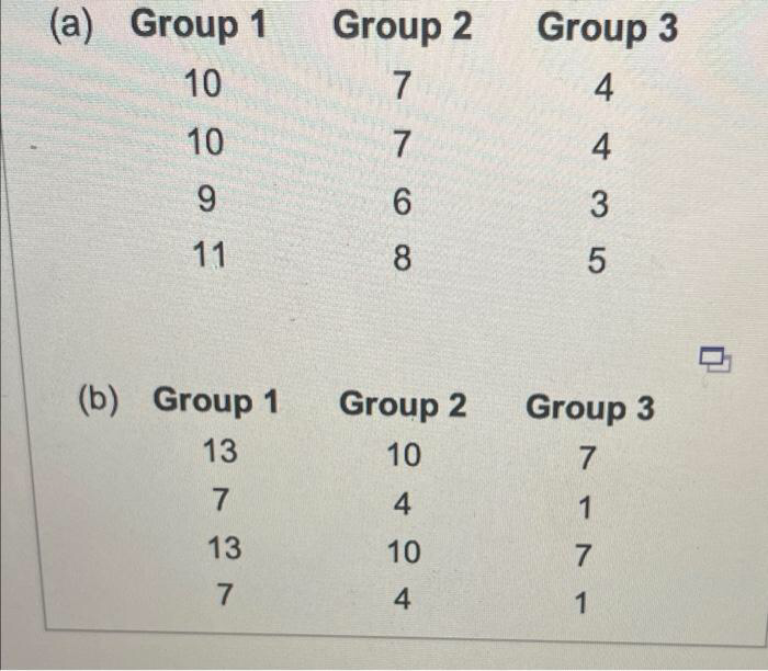 (a) Group 1 10 10 11 (b) Group 1 13 13 Group