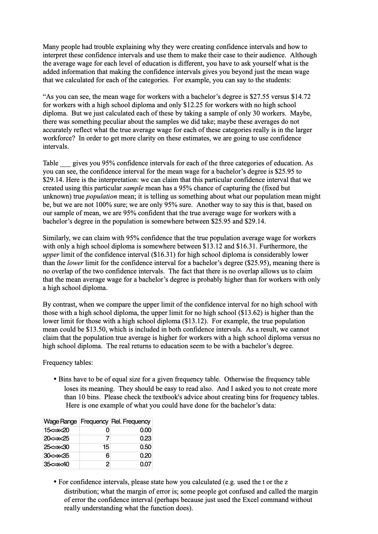 you had learned to create condence intervals but you had not yet