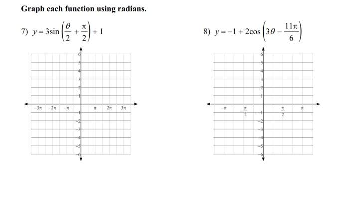 Graph each function using radians. 7) y=3sin + +1 --1 +2cos 30-YE