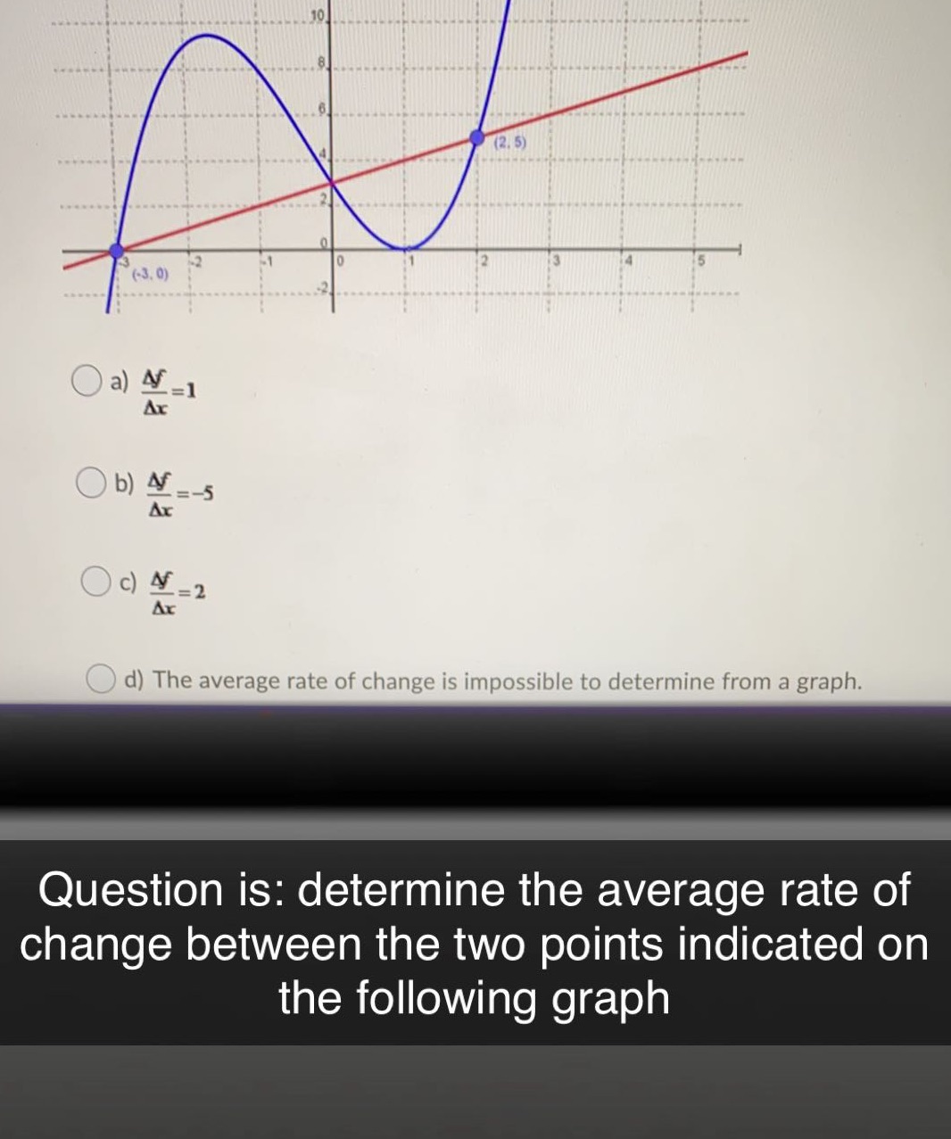 b) 4 = -5 Ax O c 4 = 2 Ax O