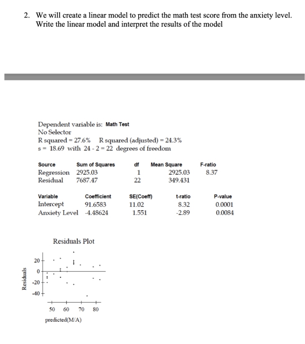  2. We will create a linear model to predict the math