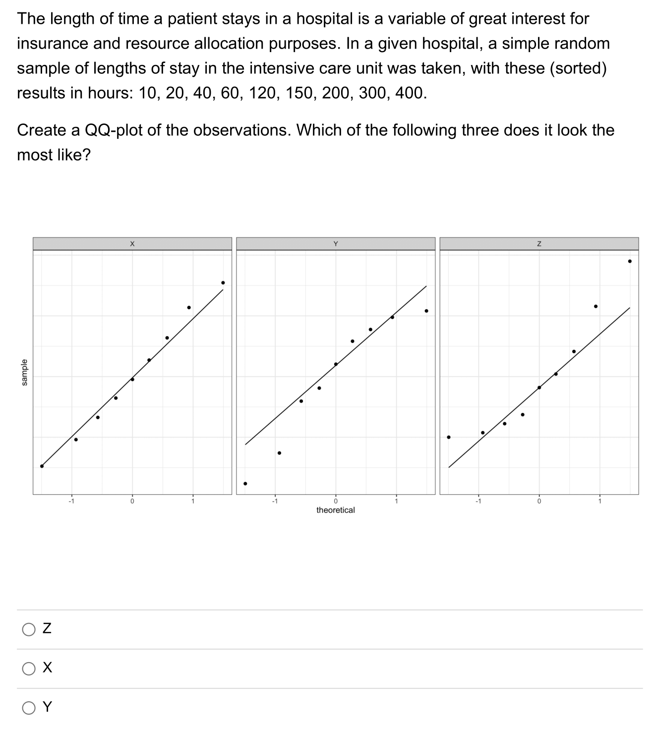 length n. boot zeros for (i in 1:n. boot) { X. star