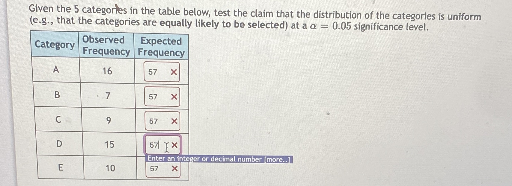 the 5 categories in the table below, test the claim that the