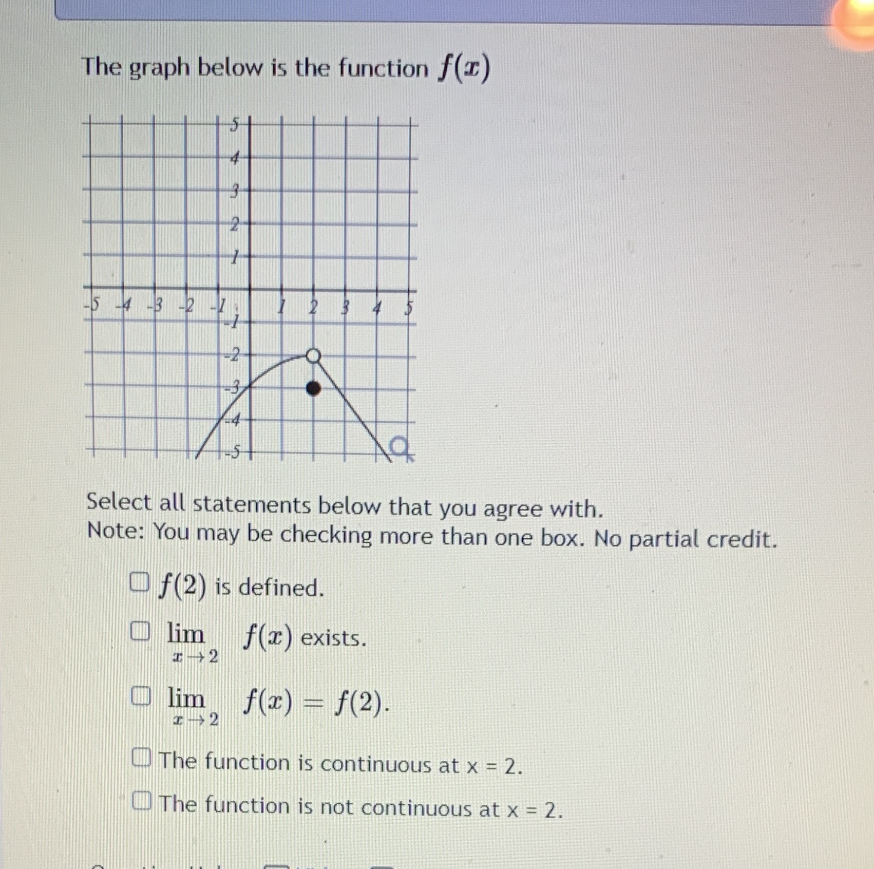  The graph below is the function f(I) 15 -4 - 3