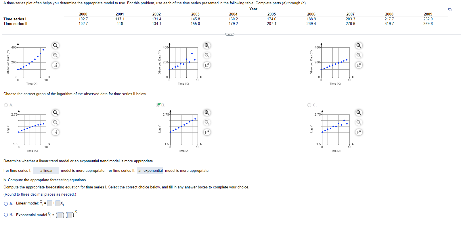  A time-series plot often helps you determine the appropriate model to