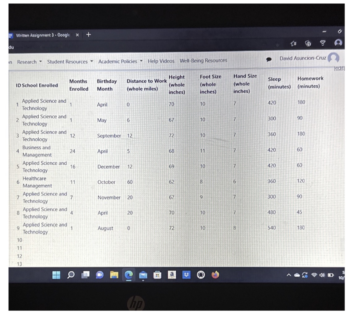 Use the shared results from the Student Data Table and follow