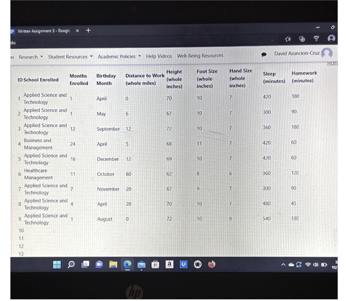  Use the shared results from the Student Data Table and follow
