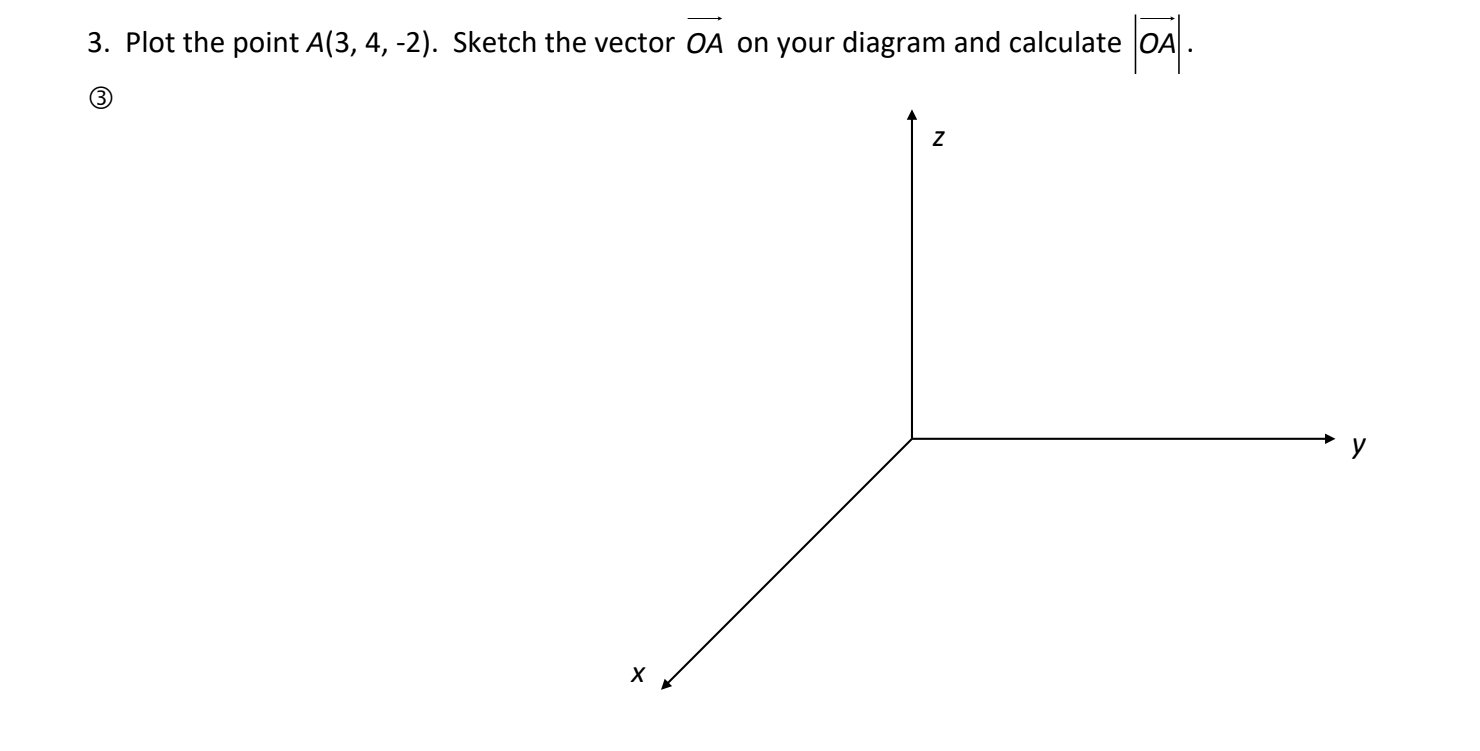 the vector CA on your diagram and calculate IOA