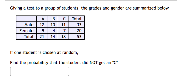 I} b] Find the probability of getting a tail. Leave your answer