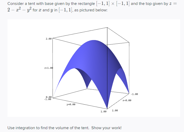  Consider a tent with base given by the rectangle [-1, 1]