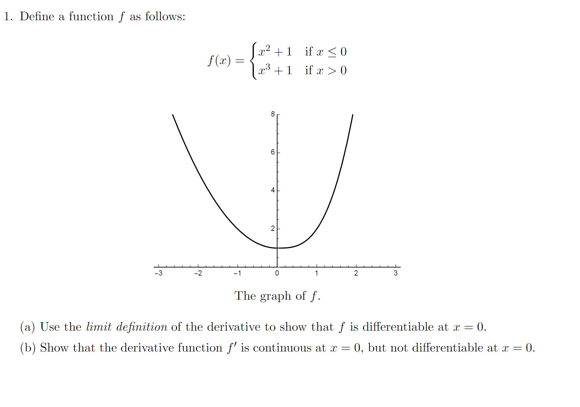  1. Define a function f as follows: f (ac ) =