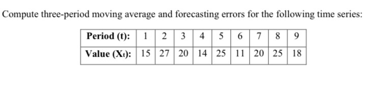 series: Period (t): 2 3 4 5 6 7 8 9 Value