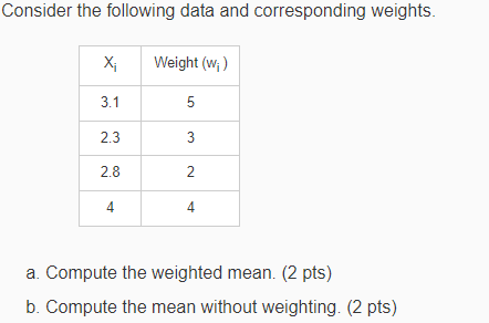 Consider the following data and corresponding weights. Xi Weight (w; )