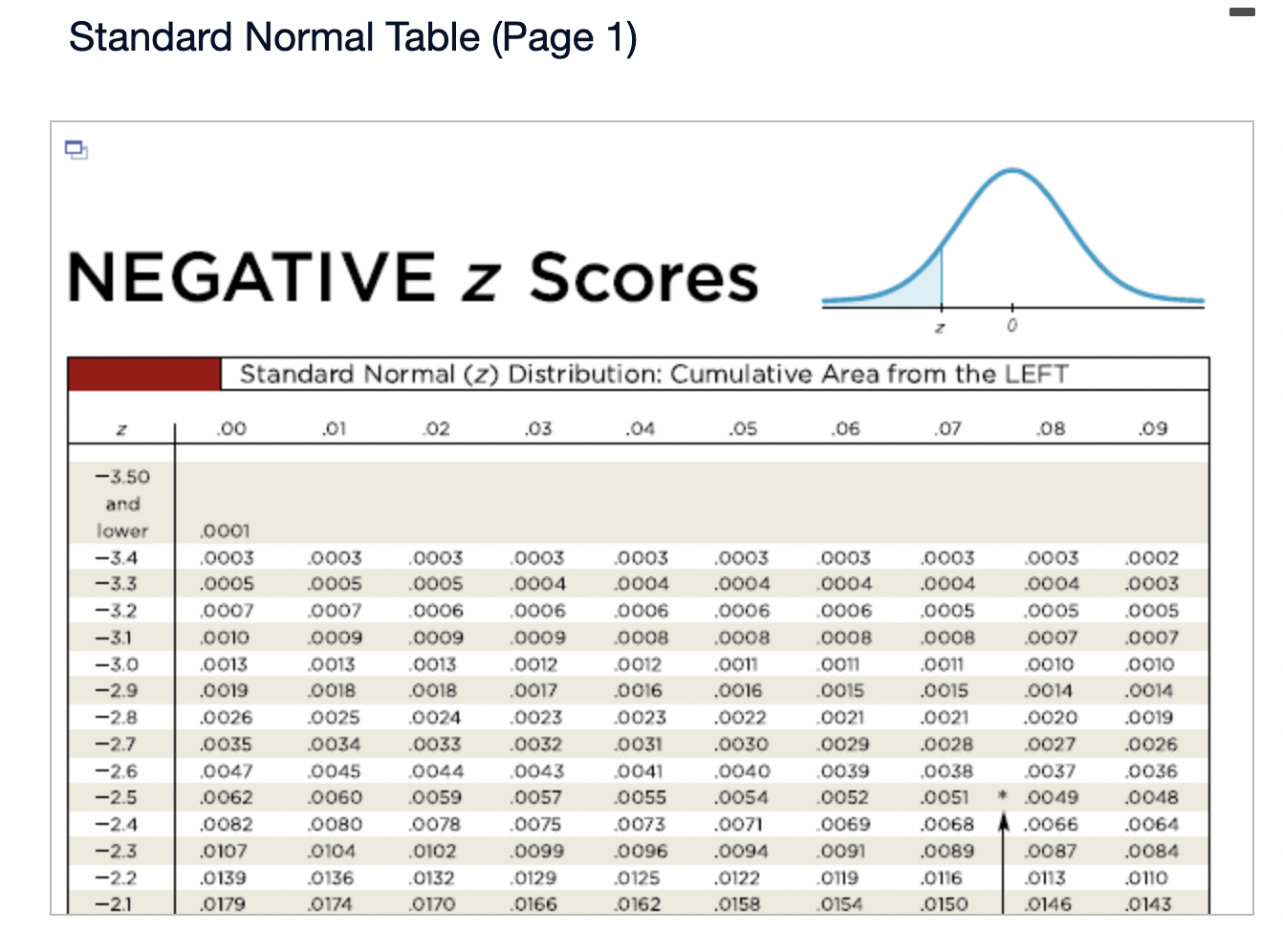 After finding the mean number of homicides per city-year, find the probability