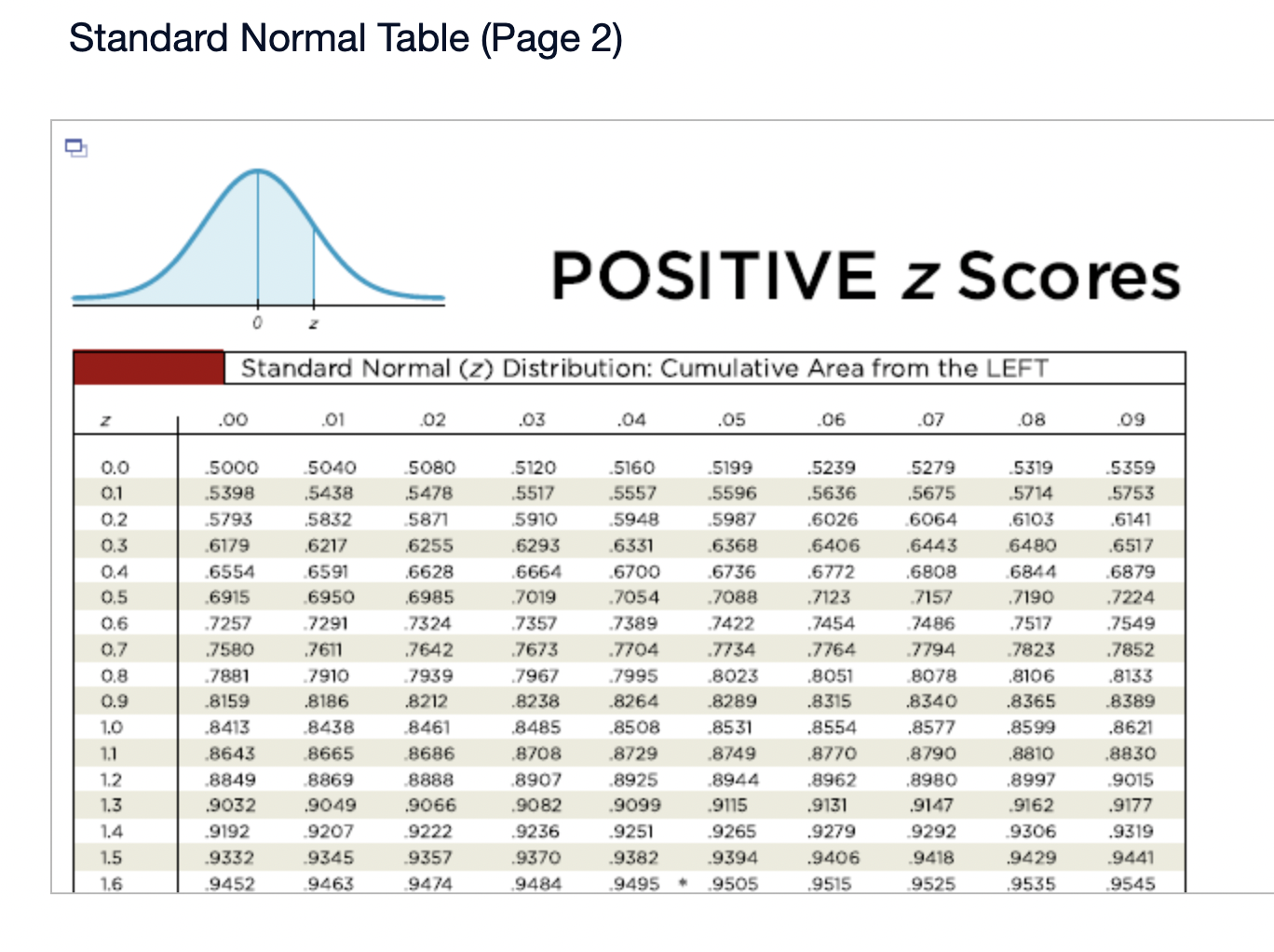 correct answer below. -:j j:- A. (j :3 B. cj j) C.