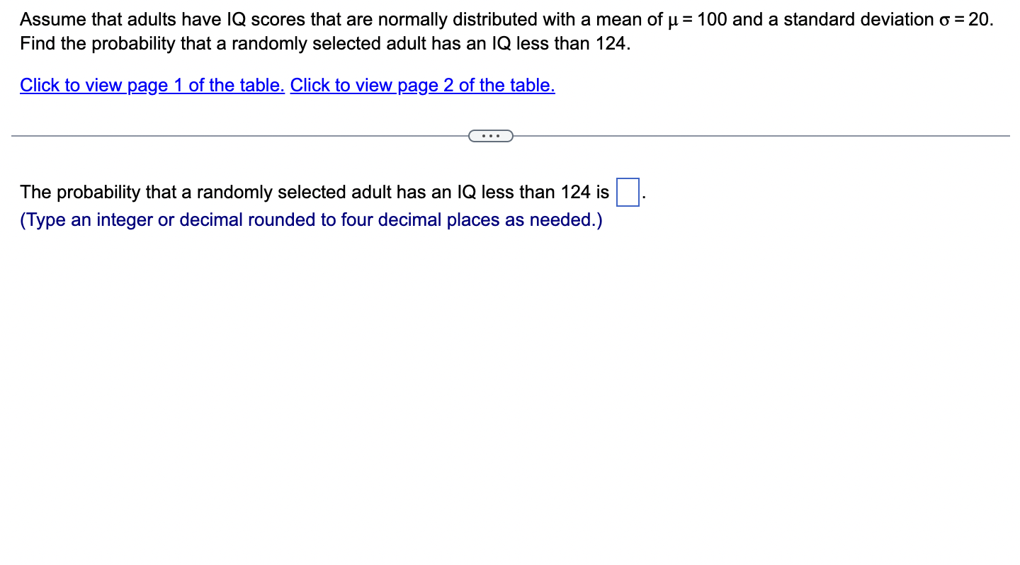 NEGATIVE 2 Scores Standard Normal (2) Distribution: Cumulative Area from the LEFT