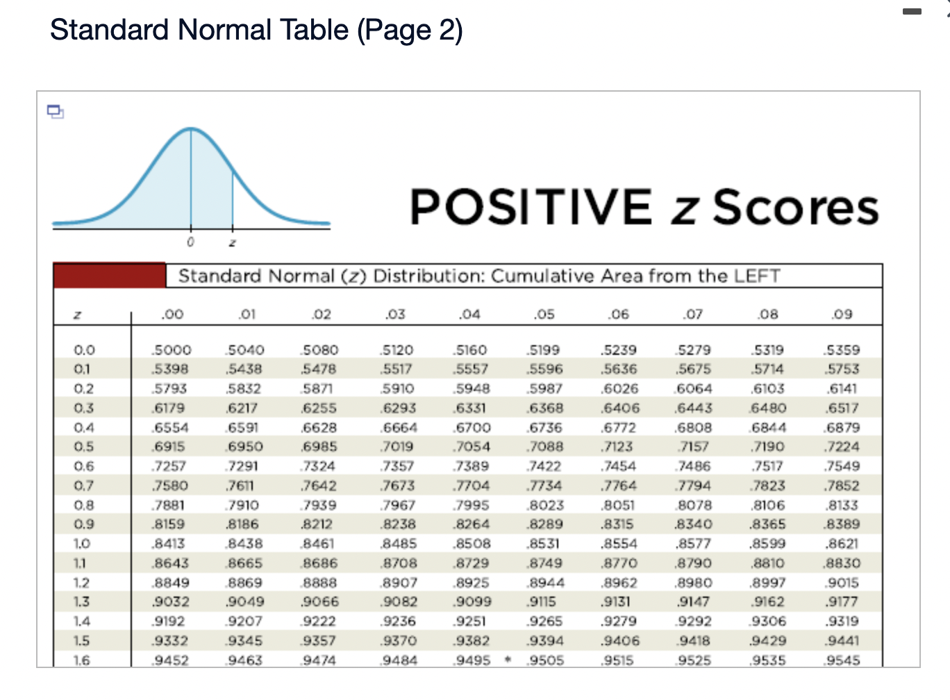 .0007 3 0 .0013 0013 0013 001? 001? .0011 0011 .0011 0010