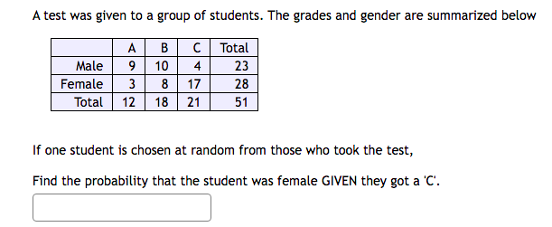 Leave your answer as a fraction. d] Find the probability of getting