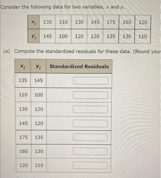 Consider the following data for two variables, x and y. 135 110