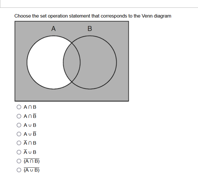 Choose the set operation statement that corresponds to the Venn diagram O