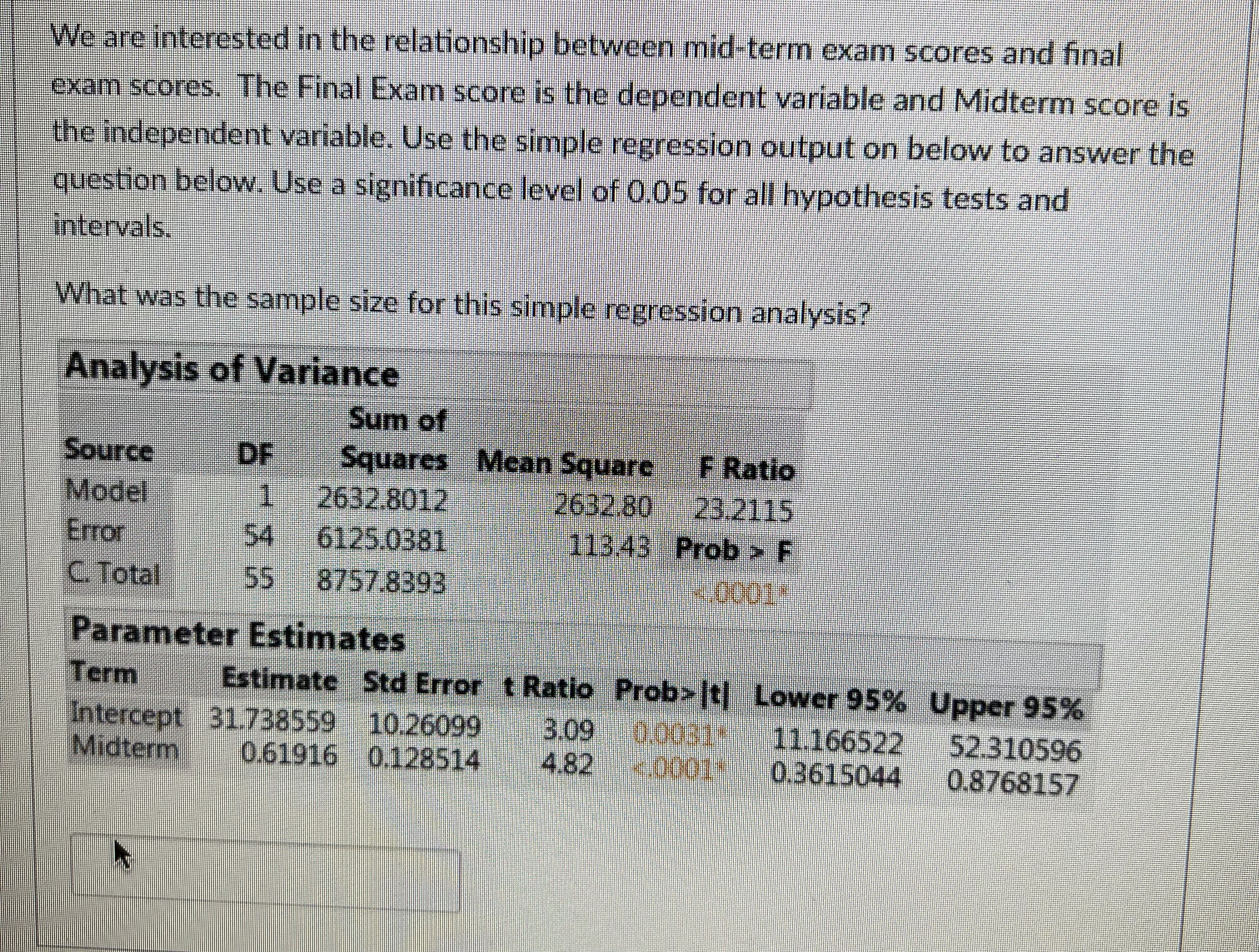  Samples Size for this simple regression analysis needed.