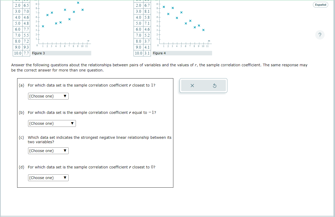 all of the scatter plots are displayed with the same scale.) Each