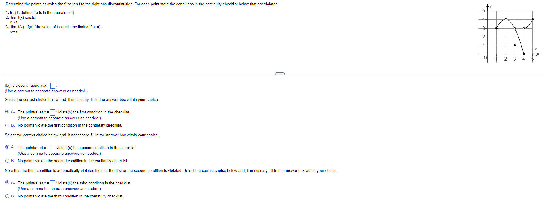  Determine the points at which the function f to the right
