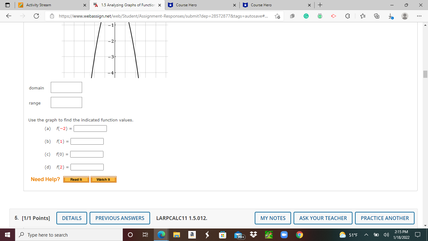f. (Enter your answer using interval notation.) y = f(x) X -5
