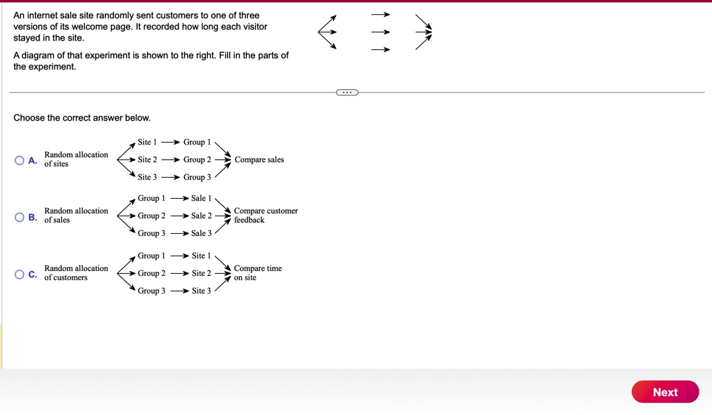 explain why. a) Asking viewers to call into an 800 number is
