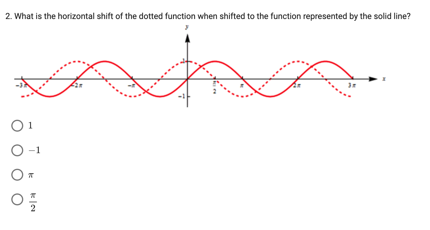 a 30 - 60 - 90-degree triangle with the hypotenuse c =