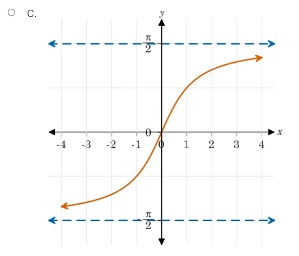 is being constructed with support beams that create right triangles. If the