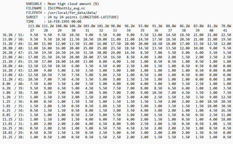 also need to combine the data from the 504 files into a
