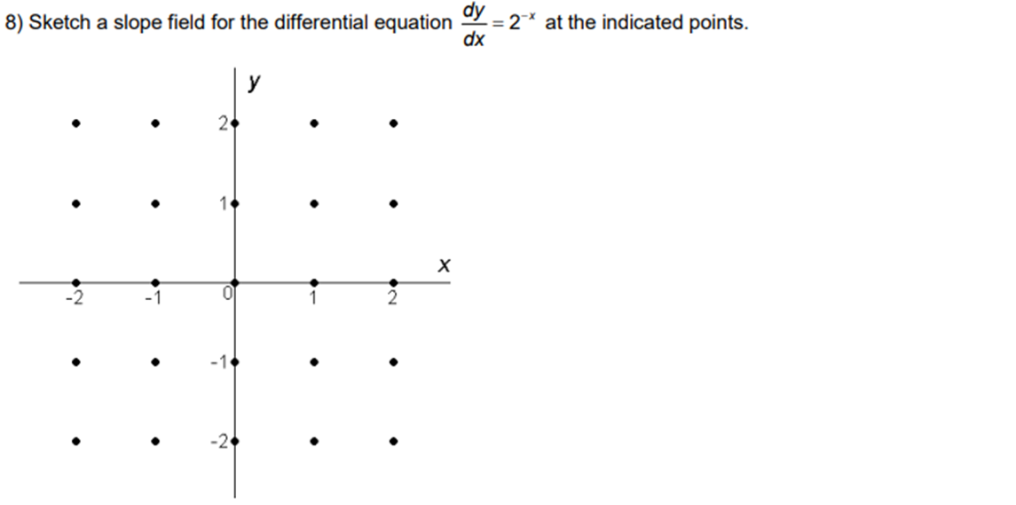 differential equation in a [0, 1] x [0, 1] viewing window.9) Sketch