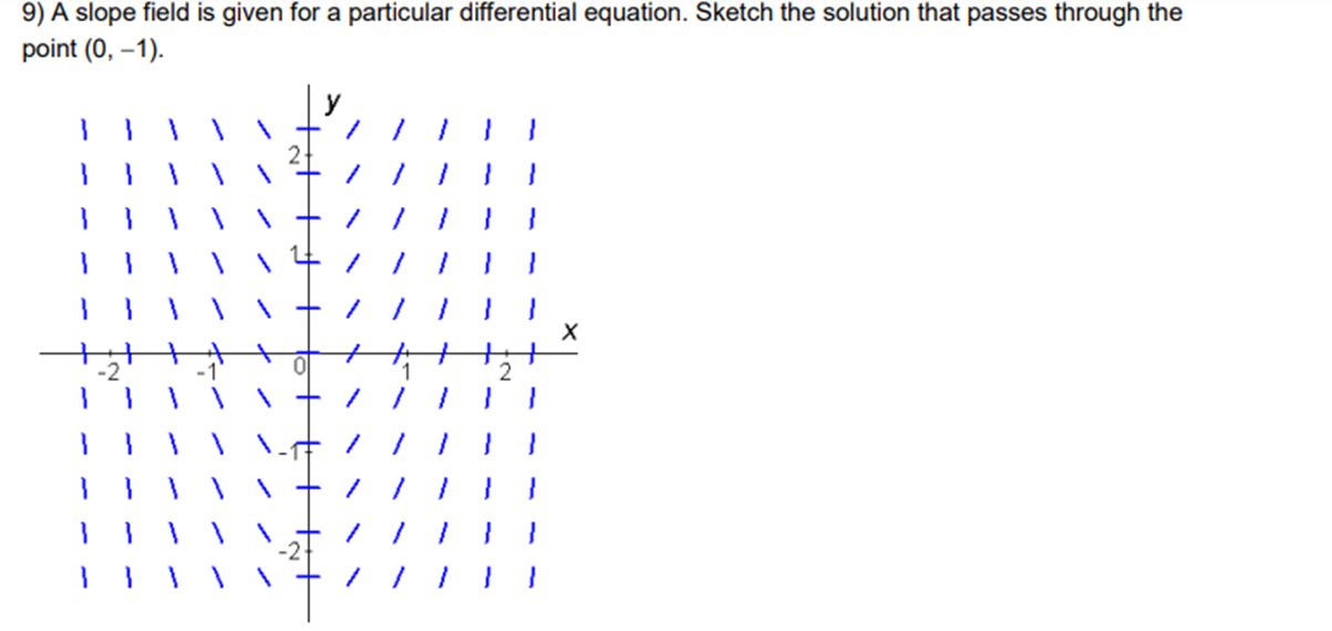 a solution curve that passes through the point representing the initial value.l