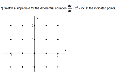 that passes through the origin. X 1-2 0 - 2 -1