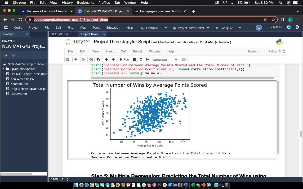 average points scored. You also calculated the Pearson correlation coefficient along with