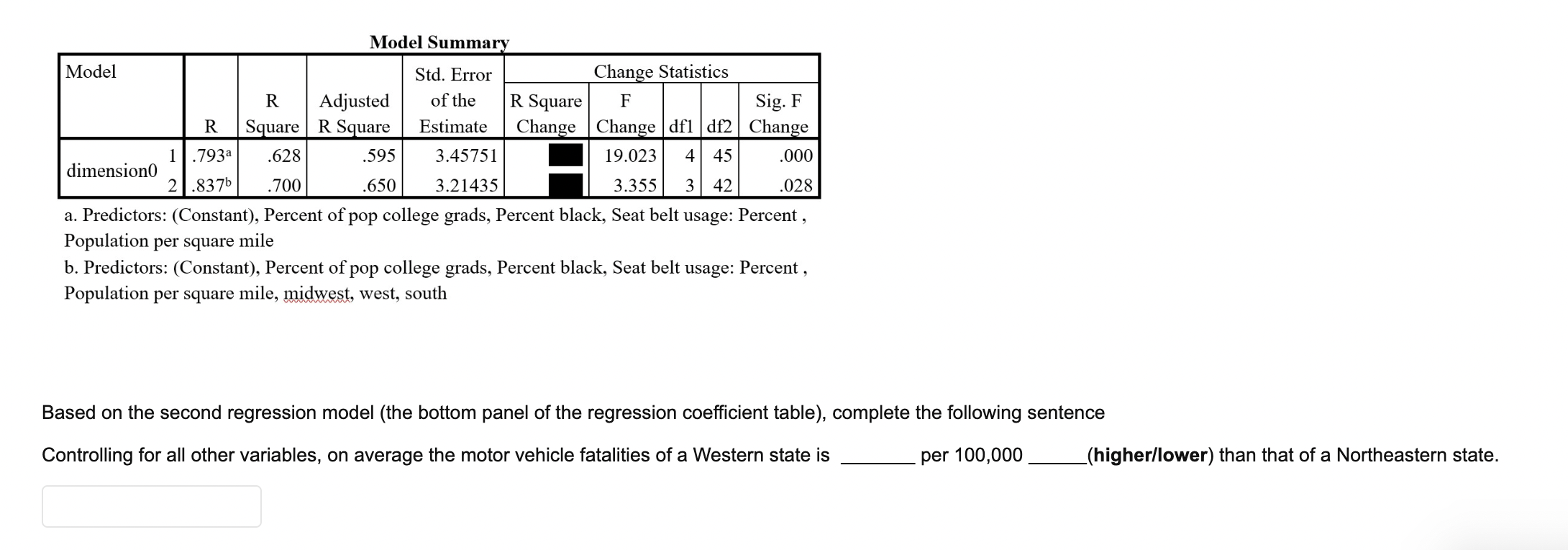 per square mile of a state), road safety (measured by percent of